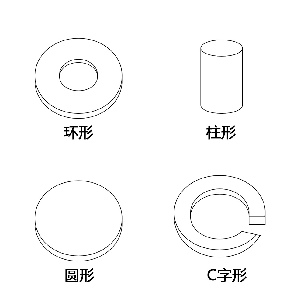 冠隆醫(yī)療的銀/氯化銀粉末燒結(jié)電極的優(yōu)點(diǎn)有哪些？